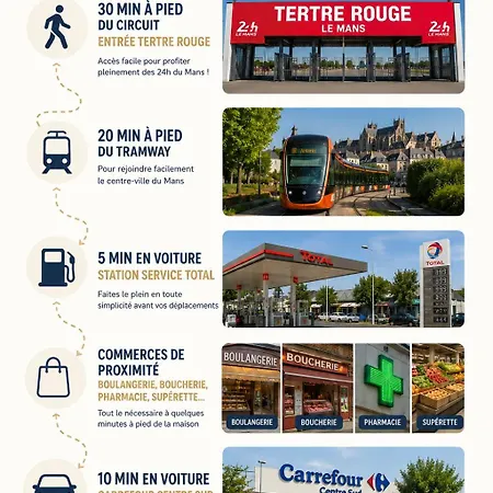 Privee Ideale Pour Les 24h Du Mans Bed and Breakfast *